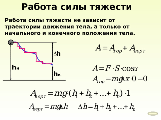 Работа силы тяжести Работа силы тяжести не зависит от траектории движения тела, а только от начального и конечного положения тела. h h н h к 