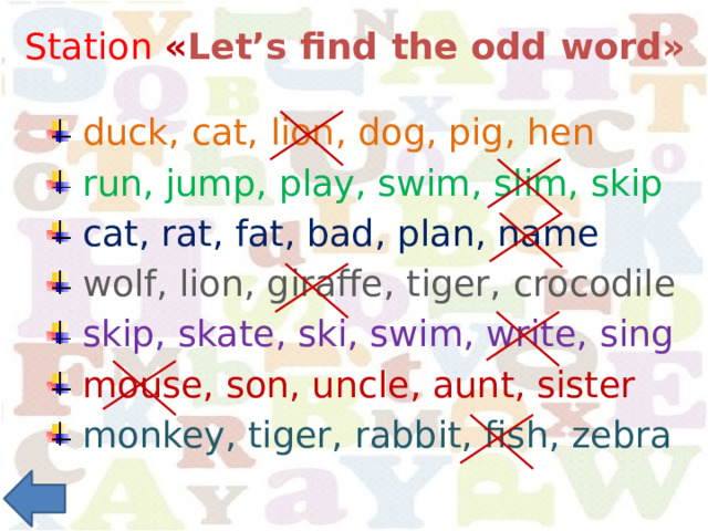 Station « Let’s find the odd word»  duck, cat, lion, dog, pig, hen  run, jump, play, swim, slim, skip  cat, rat, fat, bad, plan, name  wolf, lion, giraffe, tiger, crocodile  skip, skate, ski, swim, write, sing  mouse, son, uncle, aunt, sister  monkey, tiger, rabbit, fish, zebra 