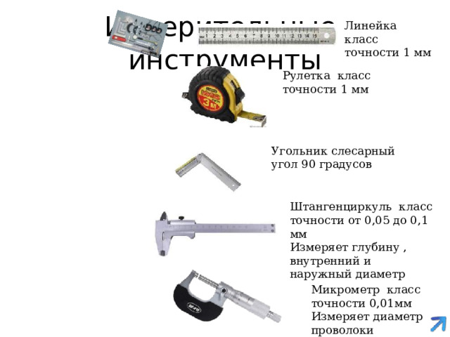 Измерительные инструменты Линейка класс точности 1 мм Рулетка класс точности 1 мм Угольник слесарный угол 90 градусов Штангенциркуль класс точности от 0,05 до 0,1 мм Измеряет глубину , внутренний и наружный диаметр Микрометр класс точности 0,01мм Измеряет диаметр проволоки 