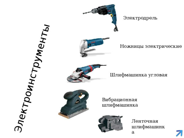 Электроинструменты  Электродрель Ножницы электрические Шлифмашинка угловая Вибрационная шлифмашинка Ленточная шлифмашинка 