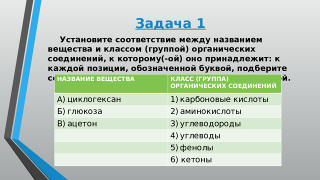 Задача 1   Установите соответствие между названием вещества и классом (группой) органических соединений, к которому(-ой) оно принадлежит: к каждой позиции, обозначенной буквой, подберите соответствующую позицию, обозначенную цифрой. НАЗВАНИЕ ВЕЩЕСТВА  КЛАСС (ГРУППА) ОРГАНИЧЕСКИХ СОЕДИНЕНИЙ A) циклогексан 1) карбоновые кислоты Б) глюкоза 2) аминокислоты В) ацетон 3) углеводороды 4) углеводы 5) фенолы 6) кетоны 