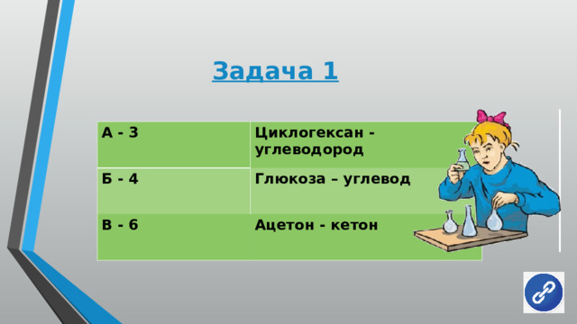 Задача 1 А - 3 Циклогексан - углеводород Б - 4 Глюкоза – углевод В - 6 Ацетон - кетон 