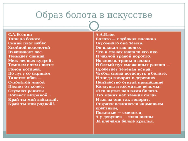 Образ болота в искусстве С.А.Есенин Топи да болота, Синий плат небес. Хвойной позолотой Взвенивает лес. Тенькает синица Меж лесных кудрей, Темным елям снится Гомон косарей. По лугу со скрипом Тянется обоз — Суховатой липой Пахнет от колес. Слухают ракиты Посвист ветряной... Край ты мой забытый, Край ты мой родной!.. А.А.Блок Болото — глубокая впадина Огромного ока земли. Он плакал так долго, Что в слезах изошло его око И чахлой травой поросло. Но сквозь травы и злаки И белый пух смеженных ресниц — Пробегает зеленая искра, Чтобы снова погаснуть в болоте. И тогда говорят в деревнях Неизвестно откуда пришедшие Колдуны и косматые ведьмы: «Это шутит над вами болото. Это манит вас темная сила». И когда они так говорят, Старики осеняются знаменьем крестным, Пожилые — смеются, А у девушек — ясно видны За плечами белые крылья.   