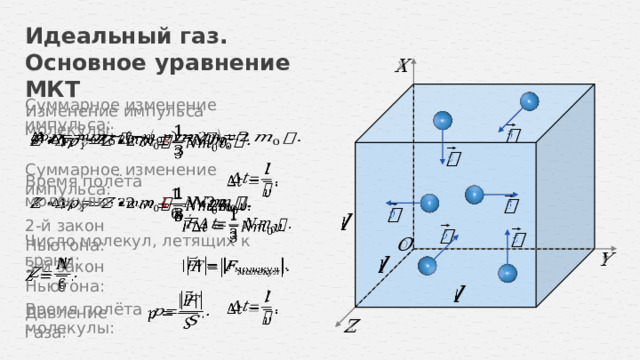   Идеальный газ. Основное уравнение МКТ   Суммарное изменение импульса: Изменение импульса молекулы:         Суммарное изменение импульса:   Время полёта молекулы:               2-й закон Ньютона:     Число молекул, летящих к грани:           3-й закон Ньютона:       Время полёта молекулы: Давление газа:   11 