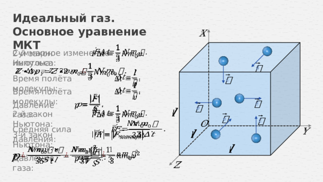   Идеальный газ. Основное уравнение МКТ     Суммарное изменение импульса: 2-й закон Ньютона:       Время полёта молекулы:     Время полёта молекулы:     Давление газа:       2-й закон Ньютона:         Средняя сила давления:       3-й закон Ньютона:             Давление газа:   12 