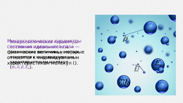  Микроскопические параметры состояния идеального газа —   физические величины, которые относятся к индивидуальным характеристикам молекул ().        