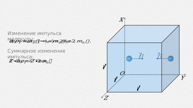   Изменение импульса молекулы:   Суммарное изменение импульса:                    