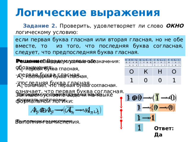 Логические выражения Задание 2. Проверить, удовлетворяет ли слово ОКНО логическому условию: если первая буква гласная или вторая гласная, но не обе вместе, то из того, что последняя буква согласная, следует, что предпоследняя буква гласная.   Решение : Введем условные обозначения: -  первая буква гласная, -  последняя буква гласная, означает, что первая буква согласная. О О К К 1 1 0 Н 0 Н О О 0 0 1 1 Комментарий : Анимация по пробелу. Запишем условие задачи на языке формальной логики:             Выполним вычисления.   Ответ: Да  