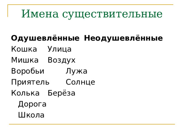 Имена существительные Одушевлённые   Неодушевлённые Кошка     Улица Мишка     Воздух Воробьи      Лужа Приятель     Солнце Колька     Берёза       Дорога       Школа 