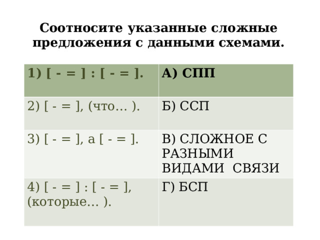 Соотносите указанные сложные предложения с данными схемами.   1) [ - = ] : [ - = ].  А) СПП 2) [ - = ], (что… ). Б) ССП 3) [ - = ], а [ - = ]. В) СЛОЖНОЕ С РАЗНЫМИ ВИДАМИ СВЯЗИ 4) [ - = ] : [ - = ], (которые… ). Г) БСП 