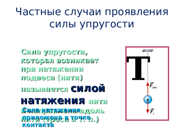 Частные случаи проявления силы упругости Сила упругости, которая возникает при натяжении подвеса (нити) называется силой натяжения нити и направлена вдоль нити (троса и т. п.) Сила натяжения приложена в точке контакта