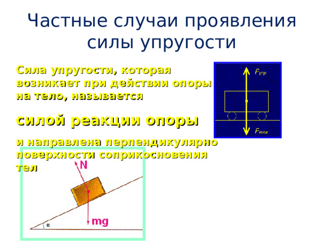 Сила упругости закон гука 7 класс технологическая карта