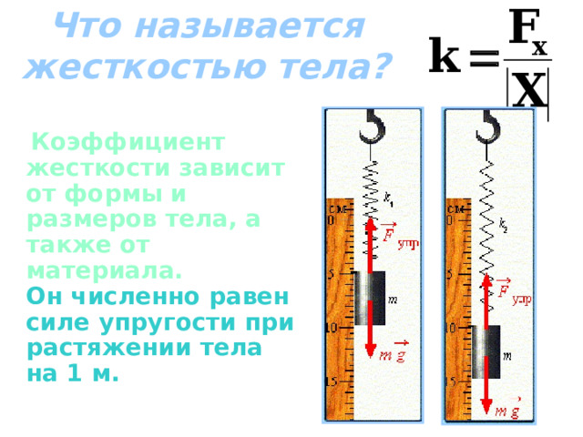 Что называется жесткостью тела?  Коэффициент жесткости зависит от формы и размеров тела, а также от материала.  Он численно равен силе упругости при растяжении тела на 1 м.