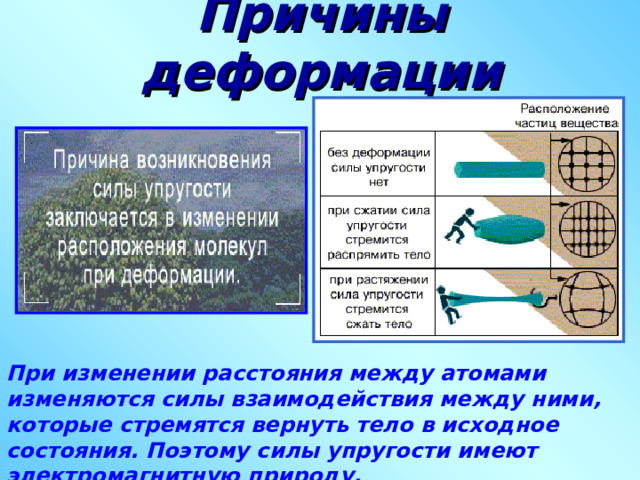 Причины деформации При изменении расстояния между атомами изменяются силы взаимодействия между ними, которые стремятся вернуть тело в исходное состояния. Поэтому силы упругости имеют электромагнитную природу. 