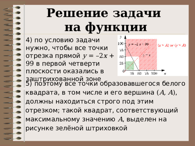 Решение задачи на функции 4) по условию задачи нужно, чтобы все точки отрезка прямой y  = –2 x + 99 в первой четверти плоскости оказались в заштрихованной зоне 5) поэтому все точки образовавшегося белого квадрата, в том числе и его вершина ( A, A ) , должны находиться строго под этим отрезком; такой квадрат, соответствующий максимальному значению A , выделен на рисунке зелёной штриховкой 