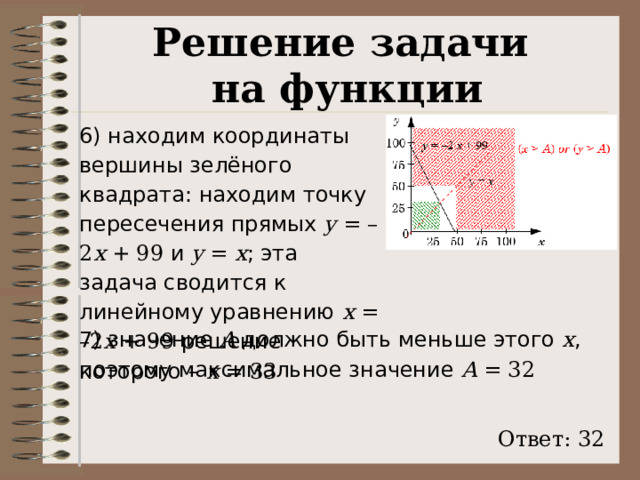 Решение задачи на функции 6) находим координаты вершины зелёного квадрата: находим точку пересечения прямых y  = –2 x + 99 и y  = x ; эта задача сводится к линейному уравнению x  = –2 x + 99 решение которого – x  = 33 7) значение A должно быть меньше этого x , поэтому максимальное значение A  = 32 Ответ: 32 