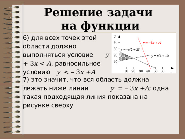 Решение задачи на функции 6) для всех точек этой области должно выполняться условие y + 3 x A , равносильное условию y x +A 7) это значит, что вся область должна лежать ниже линии y = – 3 x +A ; одна такая подходящая линия показана на рисунке сверху 