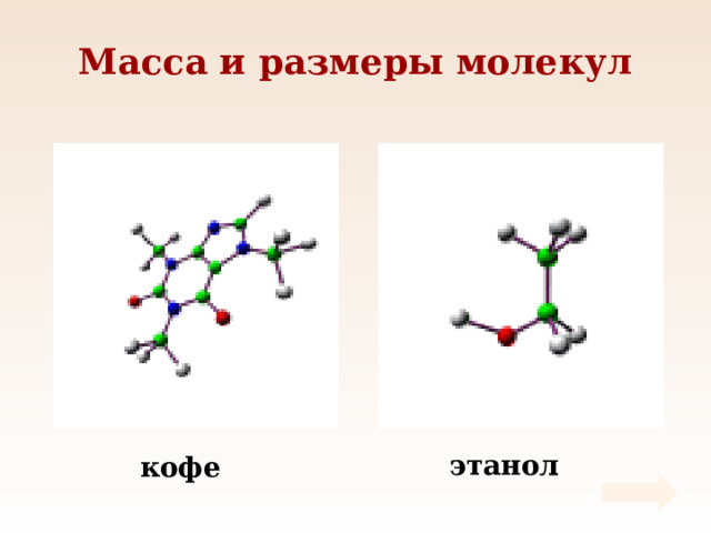 Масса и объем молекул