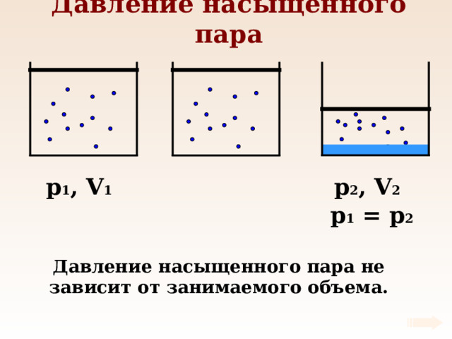 Презентация "Молекулярная физика"