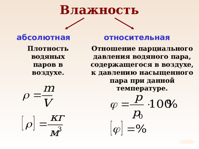 После влажной уборки парциальное давление водяного пара в комнате возросло при этом температура тела