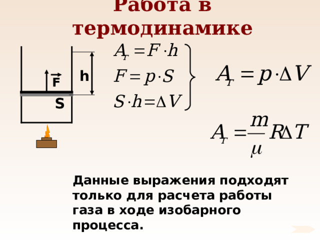 Презентация "Молекулярная физика"