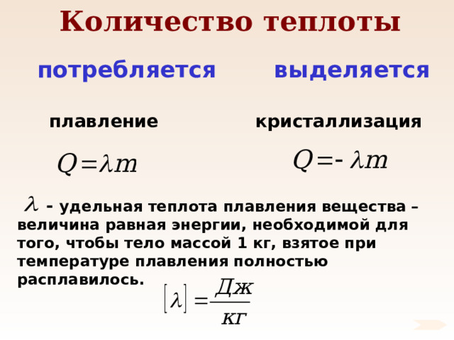 Величина равная количеству теплоты проходящей через стенку площадью 1м2 за время 1с называется