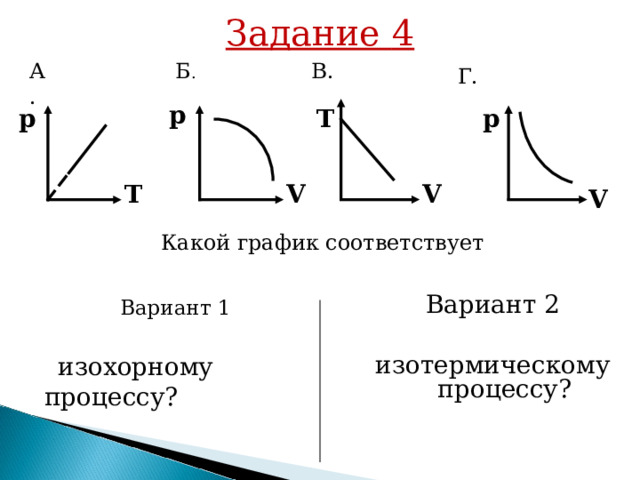 Задание 4 А. Б . В. Г. р T р р V Т V V Какой график соответствует Вариант 1 Вариант 1  изохорному процессу? Вариант 2 изотермическому процессу? 
