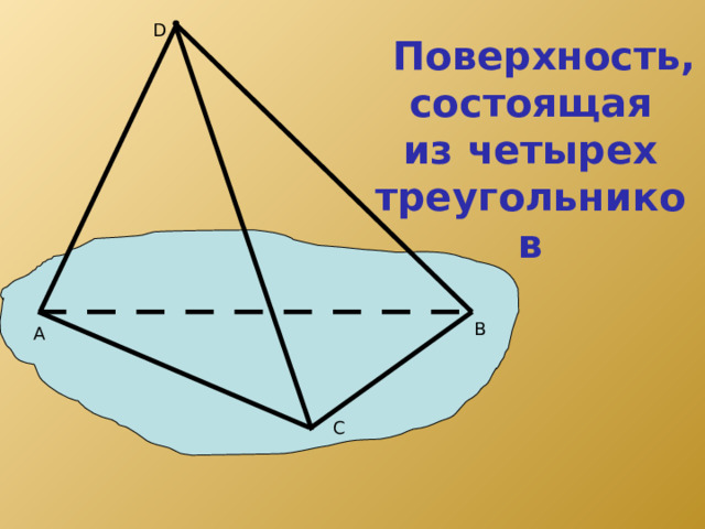 D  Поверхность, состоящая  из четырех треугольников  B A C