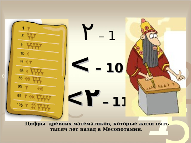 Цифры древних математиков, которые жили пять тысяч лет назад в Месопотамии. ۲ – 1  – 10  ۲  –  11  