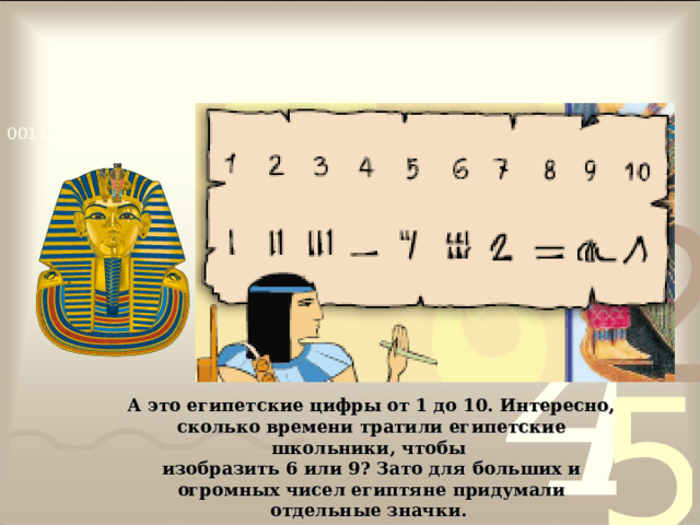 А это египетские цифры от 1 до 10. Интересно, сколько времени тратили египетские школьники, чтобы изобразить 6 или 9? Зато для больших и огромных чисел египтяне придумали отдельные значки. 