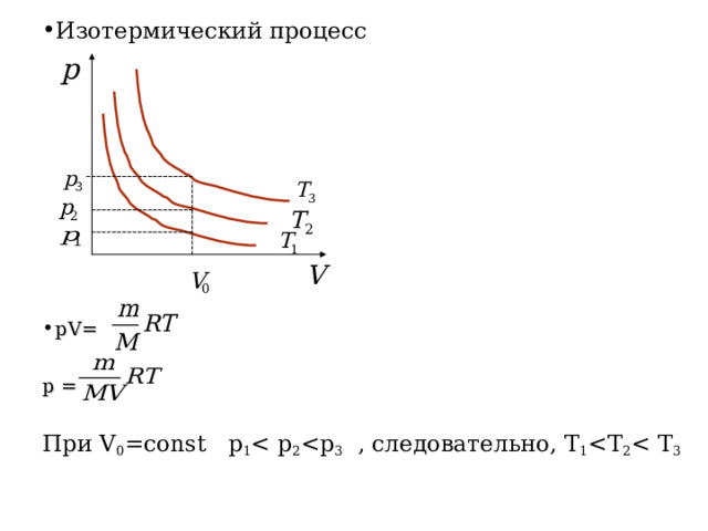 Изотермический процесс          pV=  р = При V 0 =const  p 1 