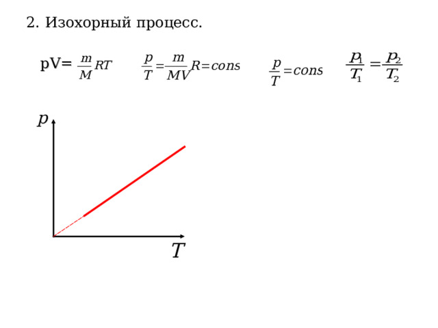 2. Изохорный процесс.  pV= 