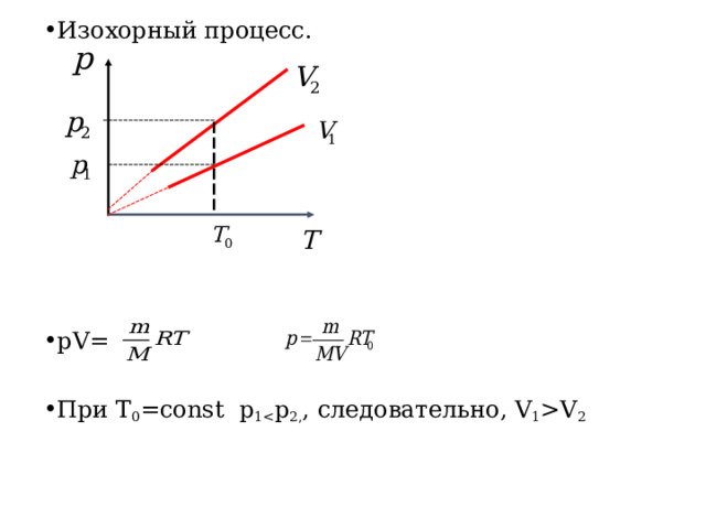 Изохорный процесс.         р V=  При Т 0 = const  p 1 V 2 