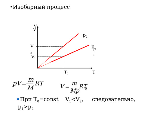 Презентация "Газовые законы"
