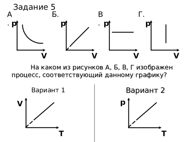 Задание 4 А. Б . В. Г. р р T р V Т V V Какой график соответствует Вариант 1  Вариант 1    изохорному процессу? Вариант 2 изотермическому процессу? 