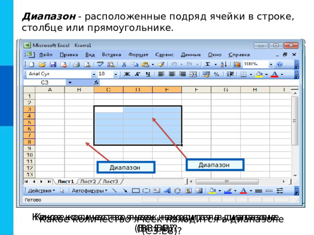 Диапазон - расположенные подряд ячейки в строке, столбце или прямоугольнике. Диапазон Диапазон Какое количество ячеек находится в диапазоне ( B4 : E4) ? Какое количество ячеек находится в диапазоне ( B 3: B9) ? Какое количество ячеек находится в диапазоне (С 3 : E 8 ) ? 