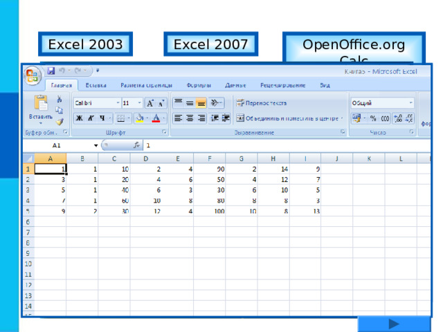 OpenOffice . org Calc Excel 2007 Excel 200 3 