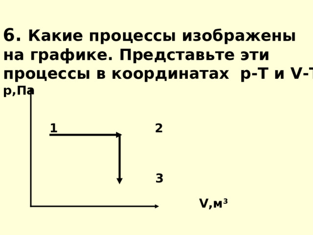  6. Какие процессы изображены на графике.  Представьте эти процессы в координатах р-Т и V - T  р,Па    1 2     3   V ,м 3 