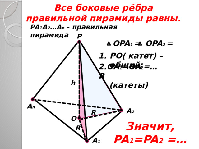 Все боковые рёбра правильной пирамиды равны. PA 1 A 2 …A n - правильная пирамида P OPA 2 = … OPA 1 = PO( катет) – общий; 2.OA 1 =OA 2 =…R  (катеты) h A n A 2 R O Значит, PA 1 =PA 2 =… R A 1 