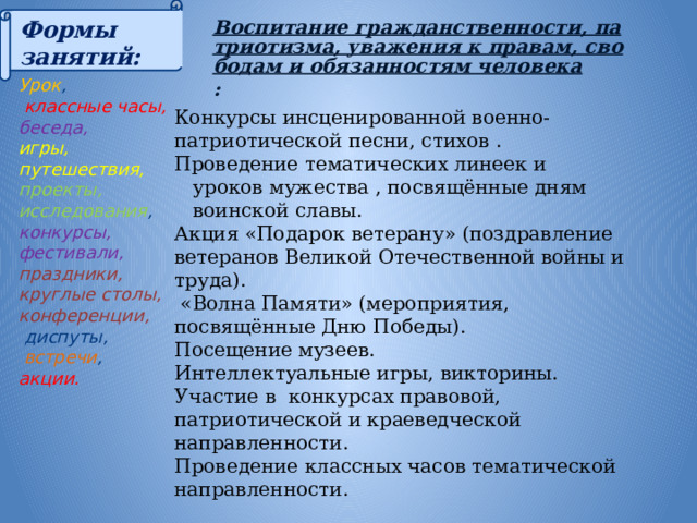 Воспитание гражданственности, патриотизма, уважения к правам, свободам и обязанностям человека : Формы занятий:  Урок ,  классные часы, беседа,  игры, путешествия, проекты, исследования , конкурсы, фестивали,  праздники, круглые столы, конференции,   диспуты,  встречи , акции.  Конкурсы инсценированной военно-патриотической песни, стихов . Проведение тематических линеек и  уроков мужества , посвящённые дням  воинской славы. Акция «Подарок ветерану» (поздравление ветеранов Великой Отечественной войны и труда).  «Волна Памяти» (мероприятия, посвящённые Дню Победы). Посещение музеев. Интеллектуальные игры, викторины. Участие в конкурсах правовой, патриотической и краеведческой направленности. Проведение классных часов тематической направленности.  