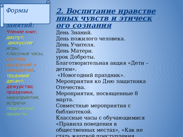 2. Воспитание нравственных чувств и этического сознания Формы День Знаний.  занятий: День пожилого человека. День Учителя. День Матери. урок Доброты. Благотворительная акция «Дети – детям».  «Новогодний праздник». Мероприятия ко Дню защитника Отечества. Мероприятия, посвященные 8 марта. Совместные мероприятия с библиотекой. Классные часы с обучающимися «Правила поведения в общественных местах», «Как не стать жертвой преступления, мошенничества» и т.д. Вовлечение учащихся в кружки и спортивные секции.         Чтение книг, диспут,  дискуссия , игры, классные часы , система наказаний и поощрений , трудовой десант, дежурство, праздники, мероприятия, встречи , творческие проекты.    