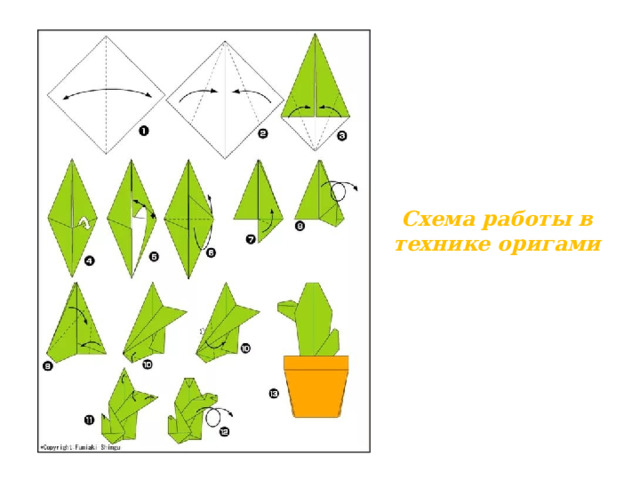 Схема работы в технике оригами 