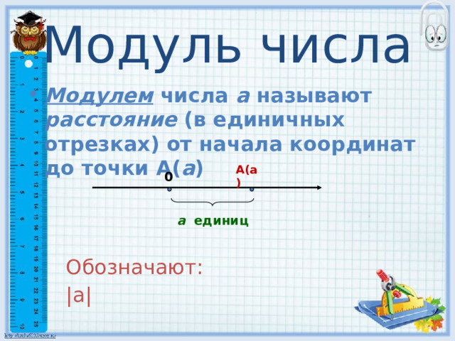 Модуль числа 0 6