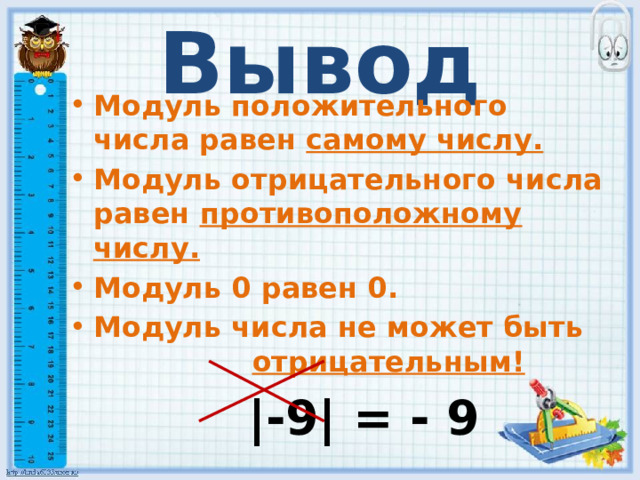 Презентация 6 класс на тему модуль числа 6 класс