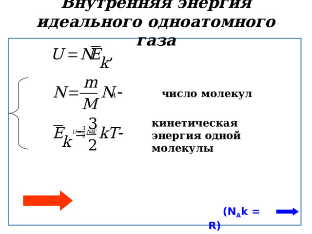 Внутренняя энергия  идеального одноатомного газа    число молекул кинетическая энергия одной молекулы  (N A k = R)  