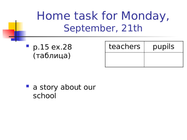 Home task for Monday, September, 21th p.15 ex.28 ( таблица ) a story about our school teachers pupils 