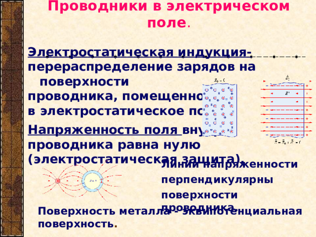 Проводники в электрическом поле . Электростатическая индукция- перераспределение зарядов на поверхности проводника, помещенного в электростатическое поле.  Напряженность поля внутри проводника равна нулю (электростатическая защита).      Линии напряженности перпендикулярны поверхности проводника. Поверхность металла - эквипотенциальная поверхность . 