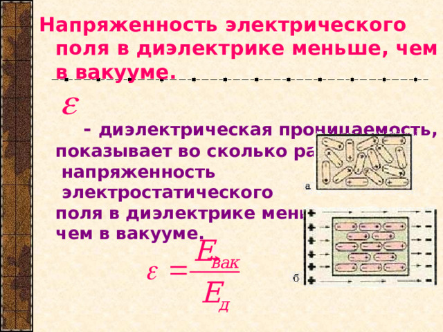 Напряженность электрического поля в диэлектрике меньше, чем в вакууме.     - диэлектрическая проницаемость,  показывает во сколько раз  напряженность  электростатического  поля в диэлектрике меньше,  чем в вакууме.  