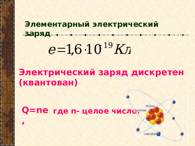 Элементарный эл e ктрический заряд Электрический заряд дискретен (квантован)  Q=ne,  где n - целое число. 