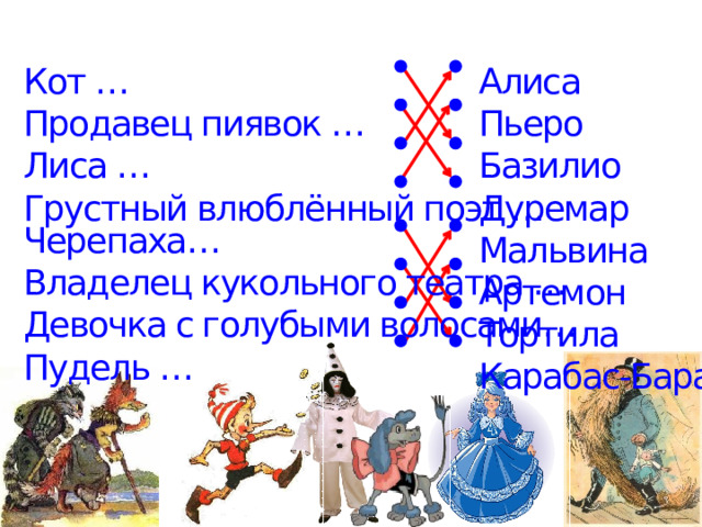 Кот … Алиса Продавец пиявок … Пьеро Лиса … Базилио Дуремар Грустный влюблённый поэт … Мальвина Артемон Тортила Карабас-Барабас Черепаха… Владелец кукольного театра … Девочка с голубыми волосами… Пудель … 